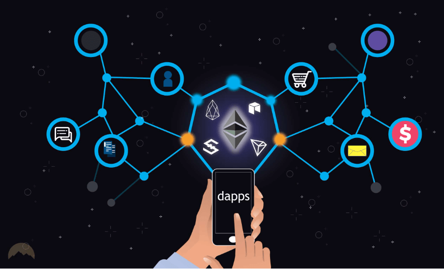 Dapps